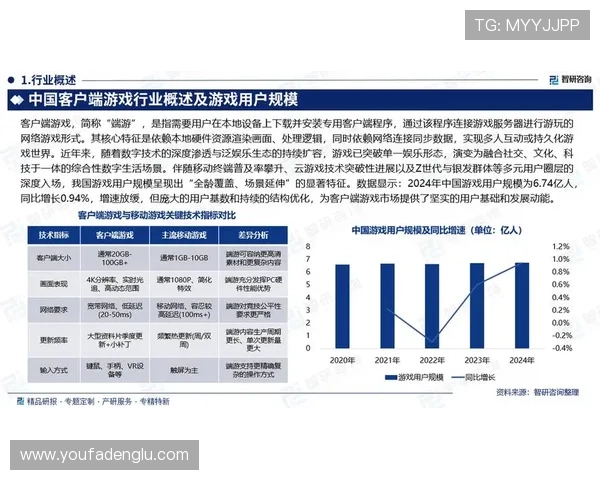 AG真人是什么公司，解析其技术创新、游戏内容特色及未来发展趋势